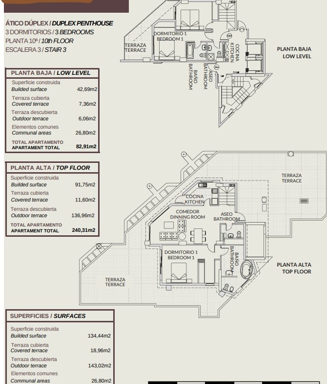 penthouse zum verkauf in Calpe